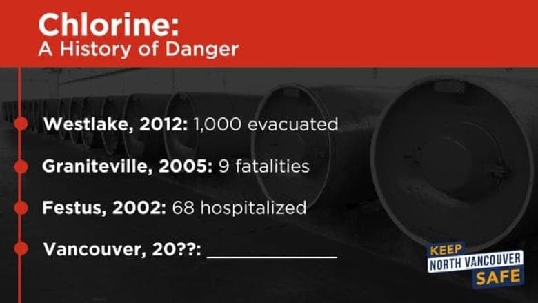 A slide is shown with names of cities and statistics and fatalities, evacuations and hospitalizations.