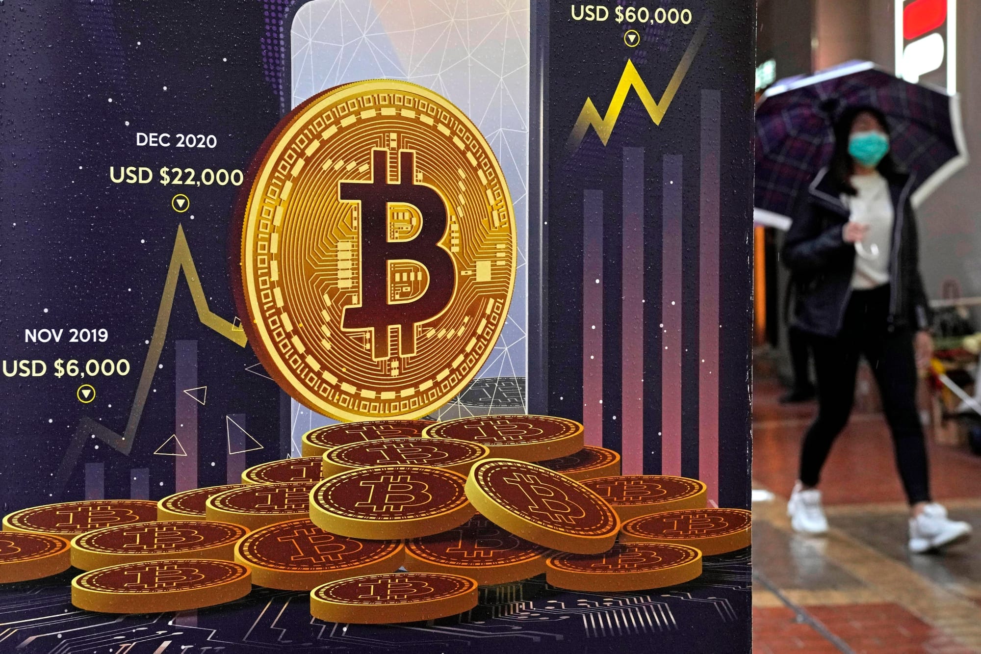 A pedestrian holding an umbrella and wearing a mask walks by an advertisement for Bitcoin.