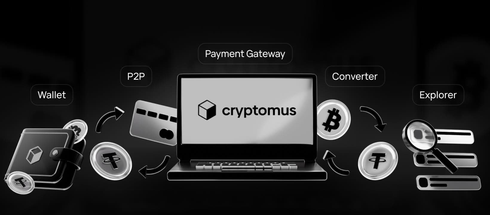 A graphic showing a black laptop with the words "Cryptomus" on it surrounded by cryptocurrency tokens.