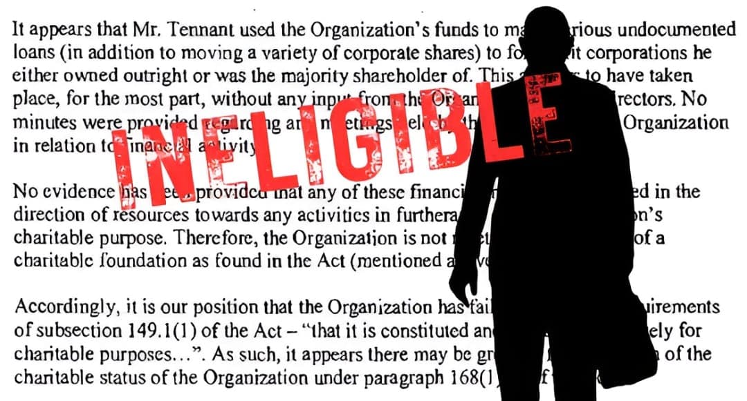 A silhouette of a businessman is shown in front of a CRA audit document in a composite illustration. A red stamp reads INELIGIBLE.